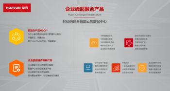 华云数据 大国品牌1000强展中国云力量，互联网数据服务铸就未来