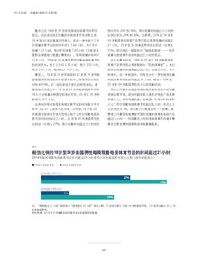 互联网数据资讯中心199it 驱动信息时代的互联网数据服务